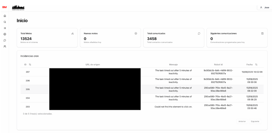 Ejemplo de CRM para automatizar WhatsApp en ventas.